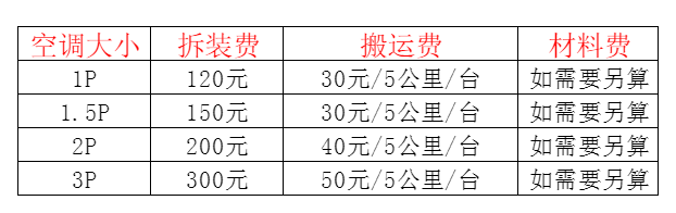 鼎湖空调移机及费用电话在哪里找